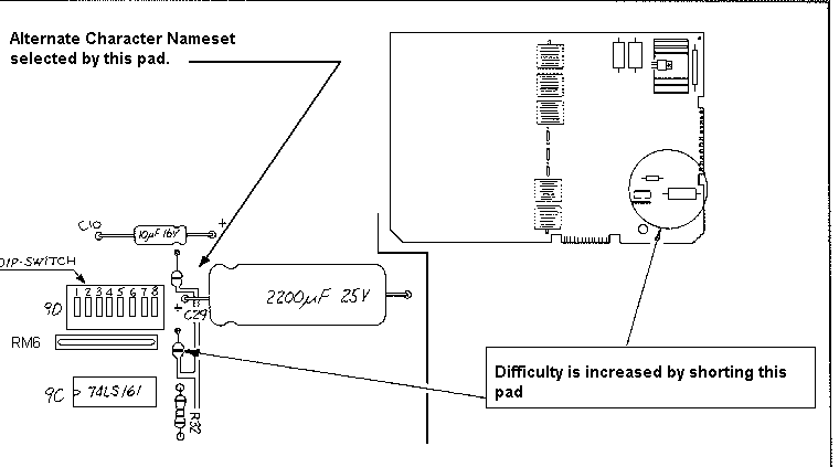 Diagram of Pac-man solder pad locations